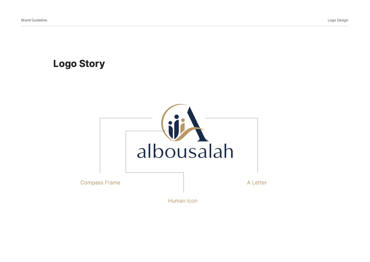 Albousalah, spread 2